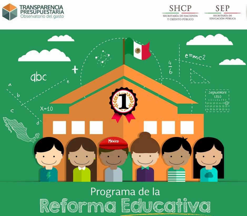 Resultado de imagen para Programa de la Reforma Educativa.