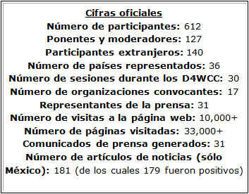 Descripción: http://www.conagua.gob.mx/conagua07/contenido/imagenes/cifrasoficiales.jpg