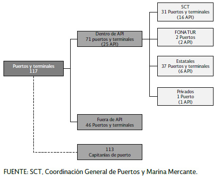 Grafica1.jpg (38552 bytes)